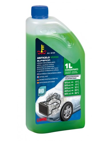 ANTIGELO VERDE 1LT. CONCENT RATO (-36 C) FLACONE